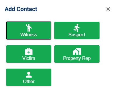 Person Entity Types