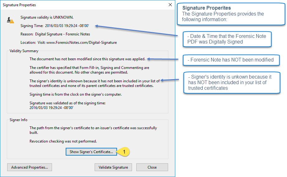 Signature Properties
