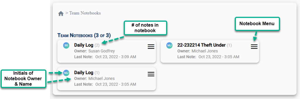 Team Notebooks